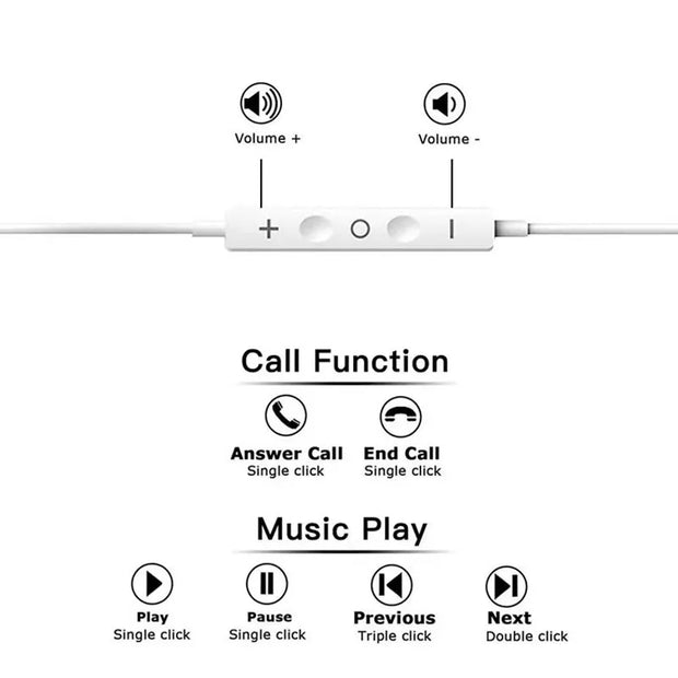 New Apple Lightning Headphones