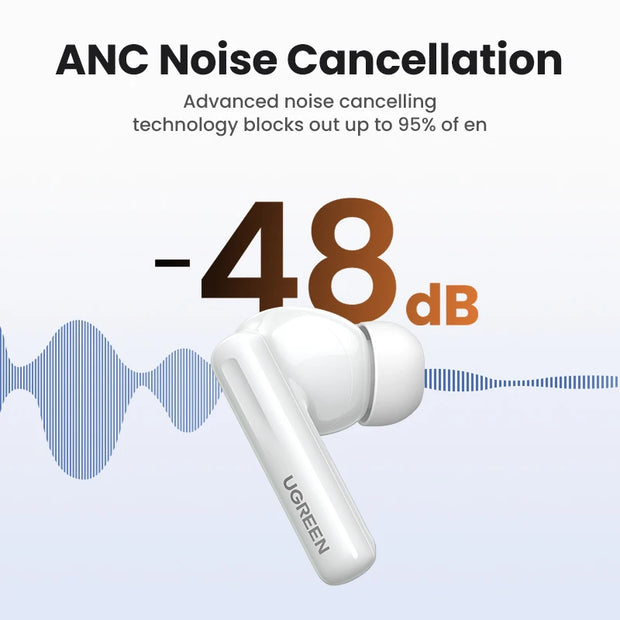 48dB Bluetooth TWS Earbuds
