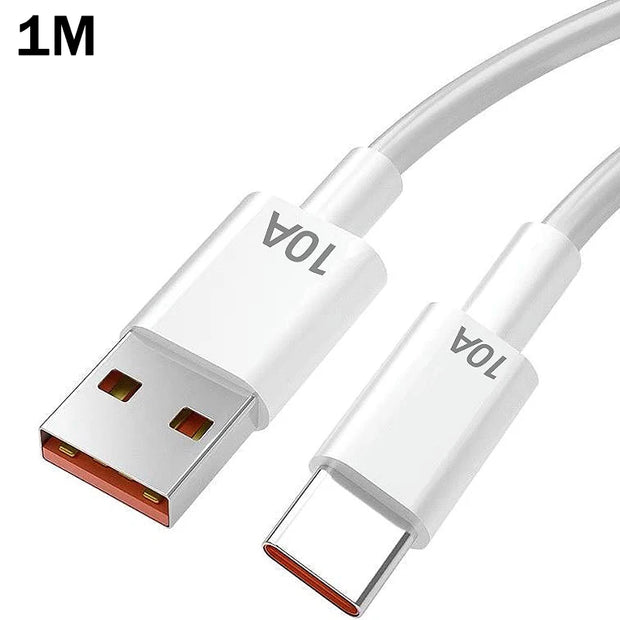 120W 4 Port USB Type C Charger