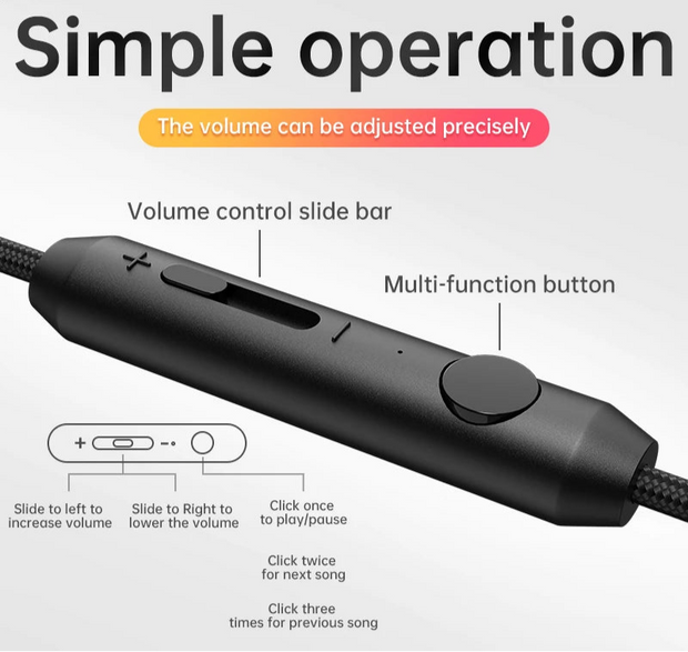 Picun C60 Wired On-Ear Headphones