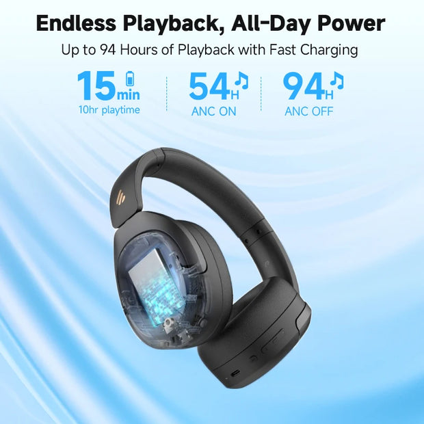 Active Noise Cancelling Hi-Res Over-Ear Headset