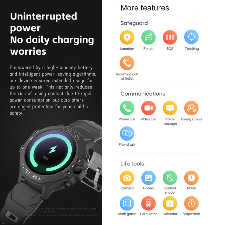 4G Kids Smart Watch