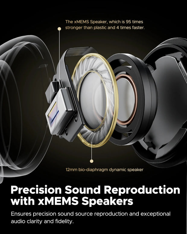 New Capsule3 Pro+ ANC Wireless Earphone