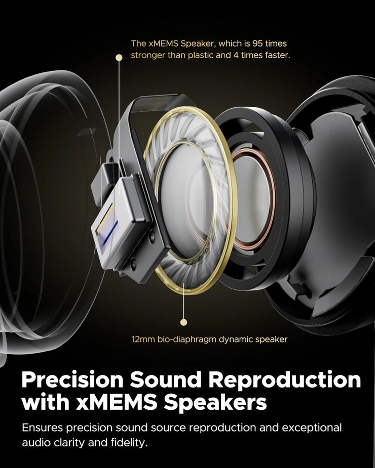 New Capsule3 Pro+ ANC Wireless Earphone