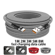 6A USB TYPE C Fast Charge