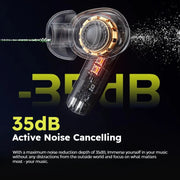 Sansui W23 ANC Bluetooth 5.4 Earbuds