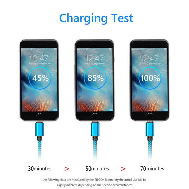 60W Type C to Type C Expansion Link Cable Fast Charging