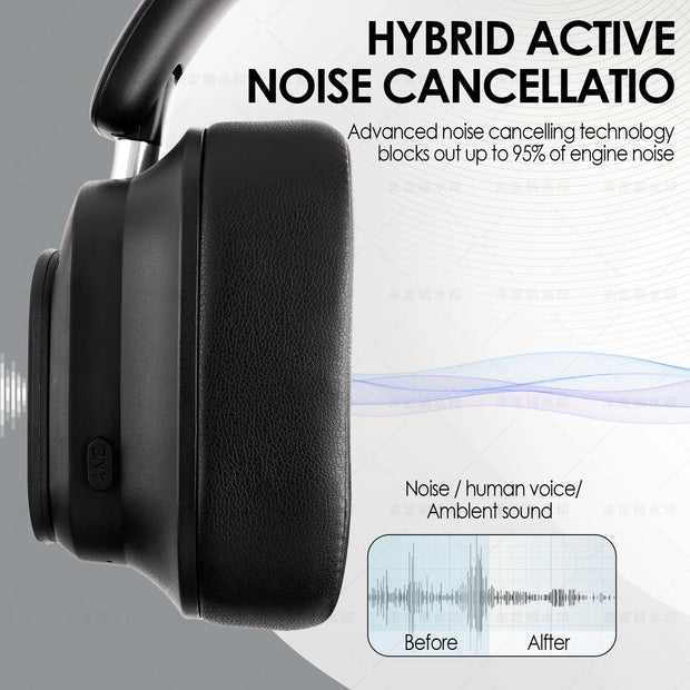 JH-ANC930Plus Hybrid Wireless Headphone