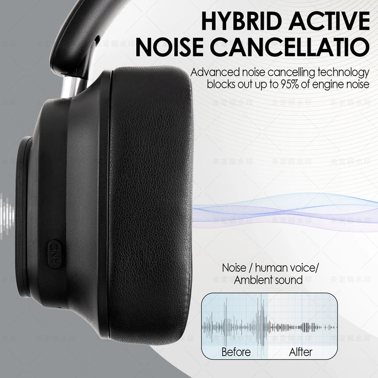 JH-ANC930Plus Hybrid Wireless Headphone