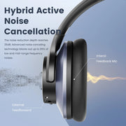 Oneodio A10 Bluetooth 5.4 Headphones