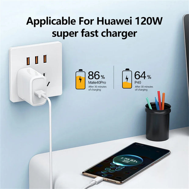 10A 120W USB Type C Cable Fast Charging