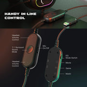 New Fifine Dynamic RGB Gaming Headset