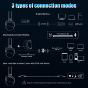 NUBWO G06 Dual Wireless Gaming Headset