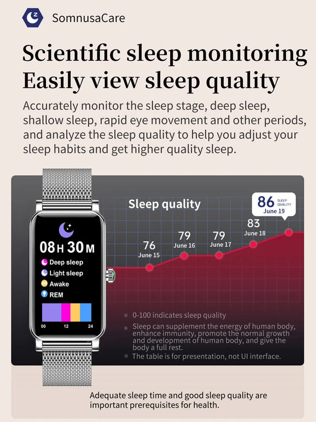 Android 2025 Waterproof Watches