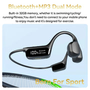 Xiaomi Mijia Bone Conduction Earphones