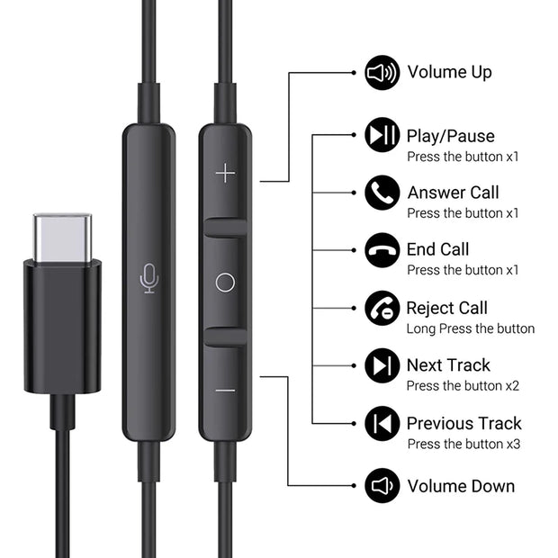 New Type-C Wired Headphones