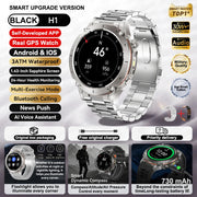 New Original Premium GPS Smart Watch
